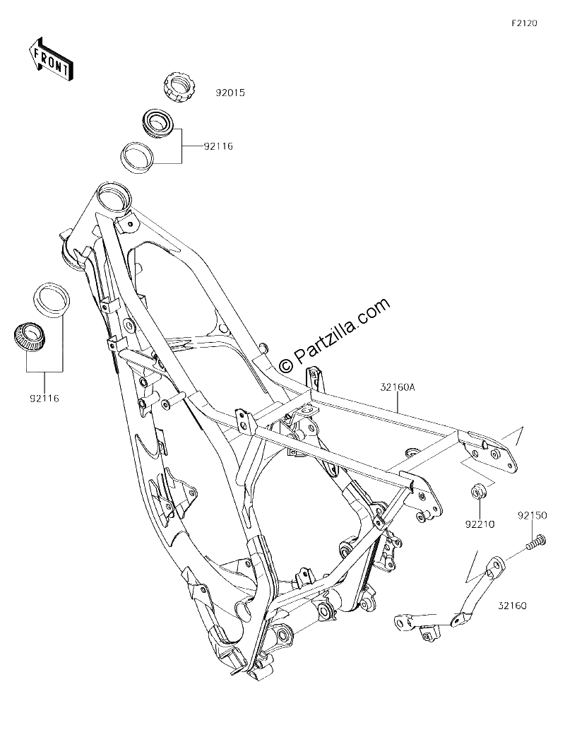 Diagrama de FRAME