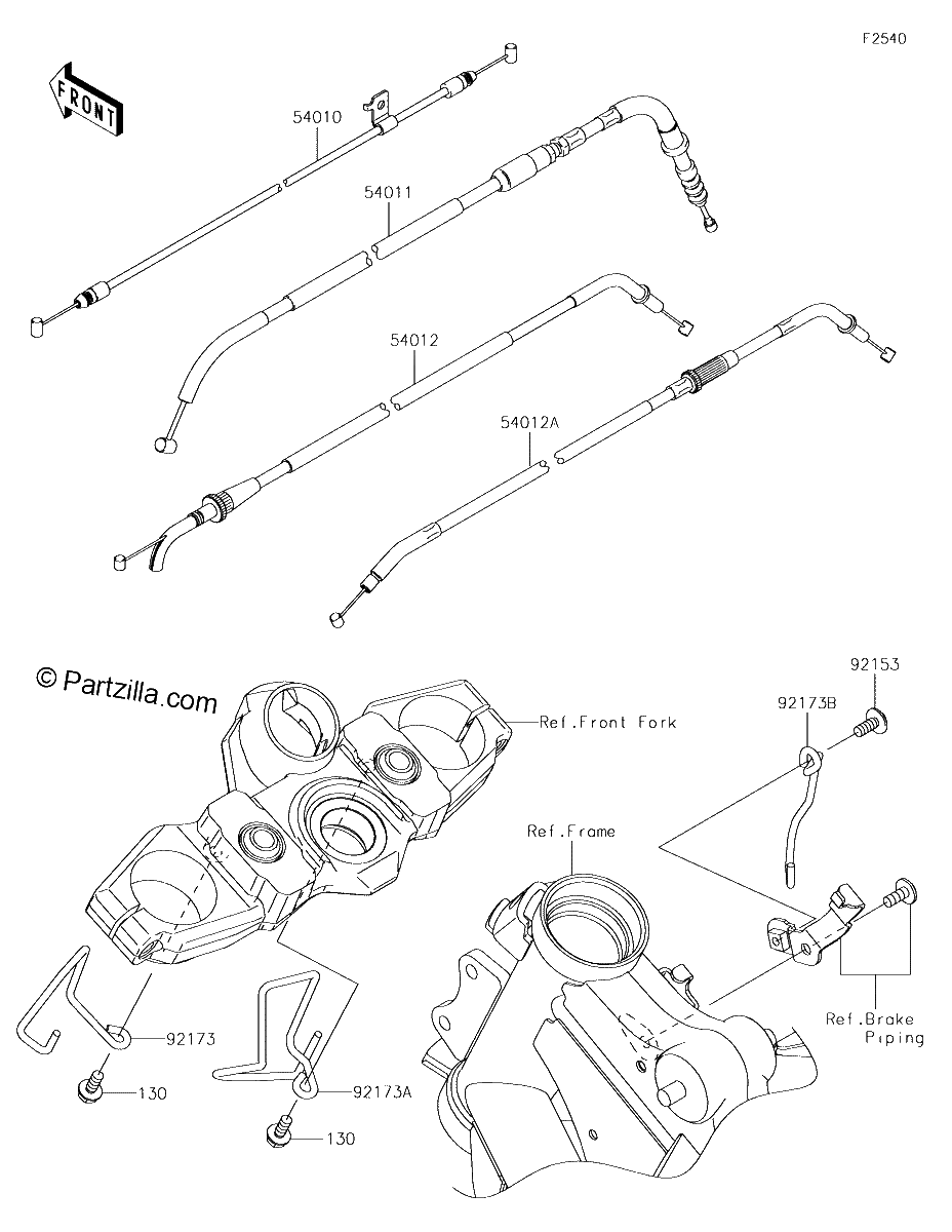 Diagrama de CABLES