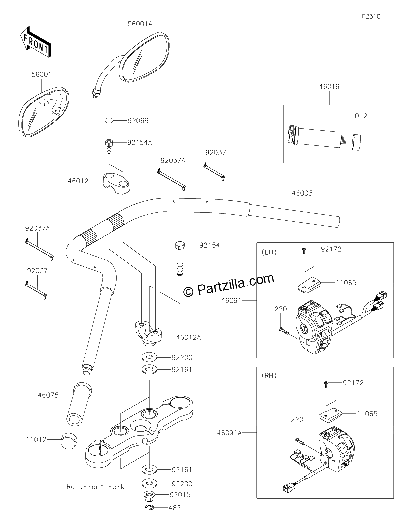 Diagrama de HANDLEBAR