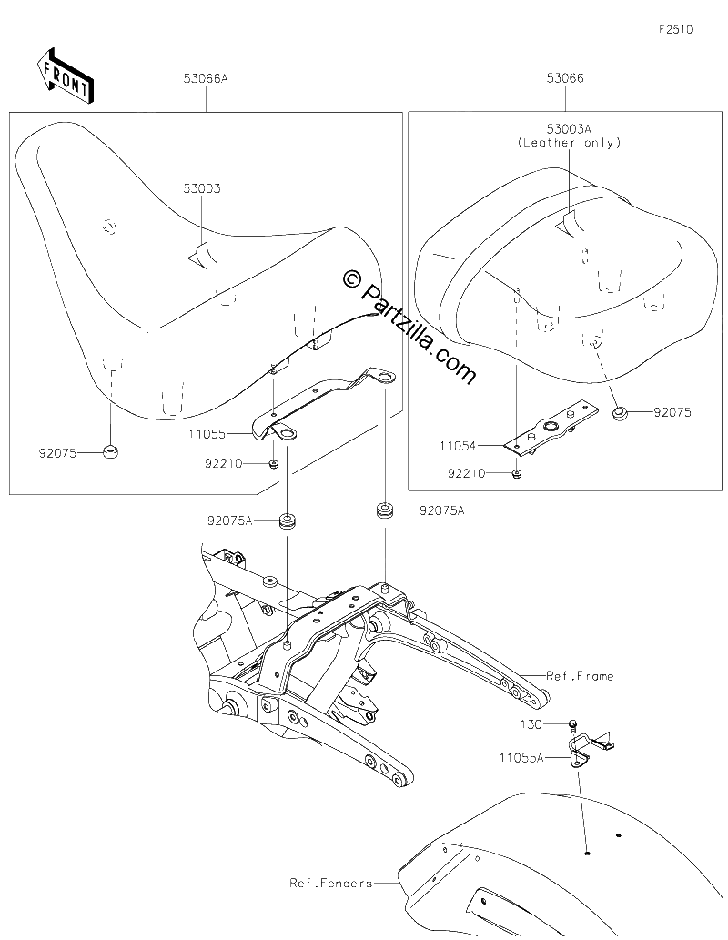 Diagrama de SEAT
