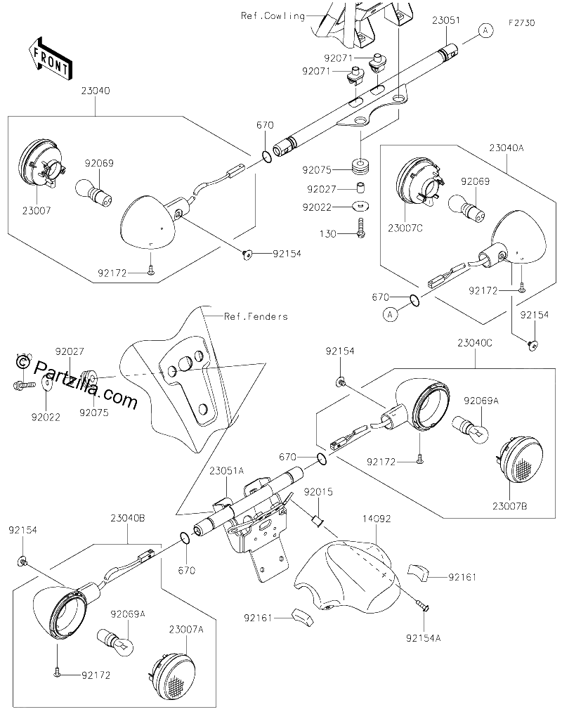 Diagrama de TURN SIGNALS