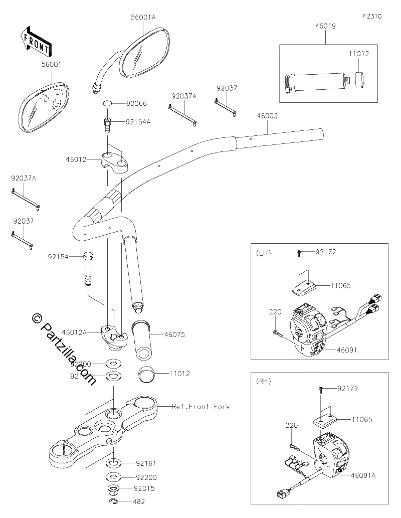 Diagrama de HANDLEBAR