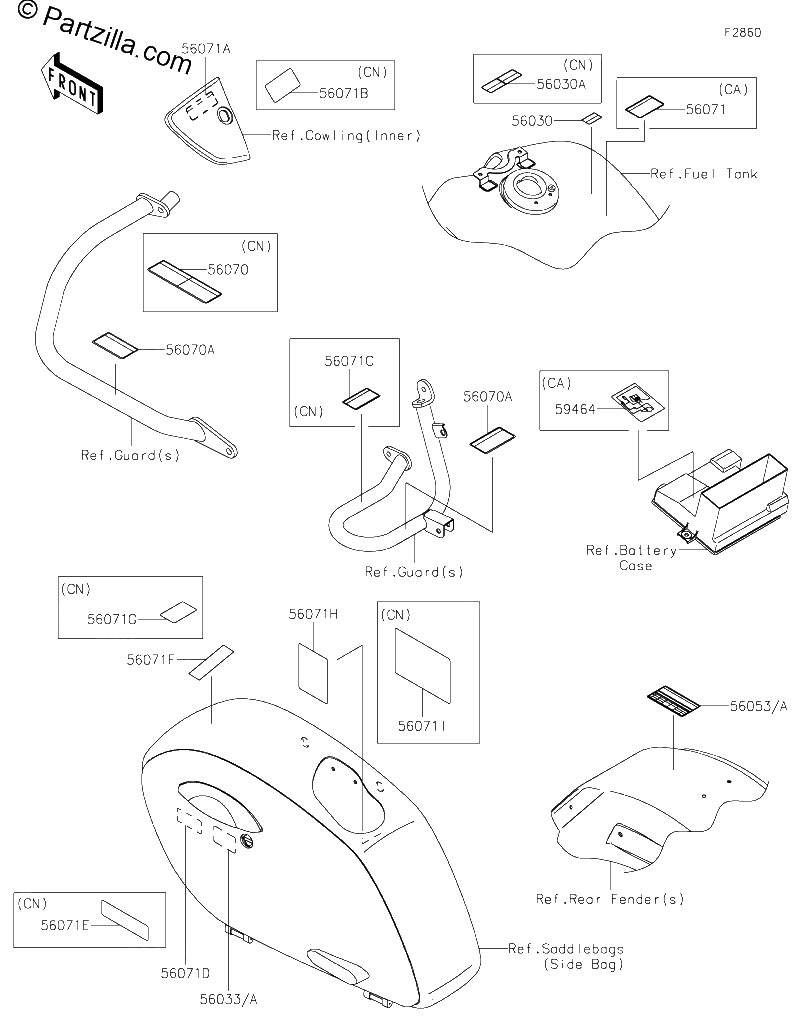 Diagrama de LABELS