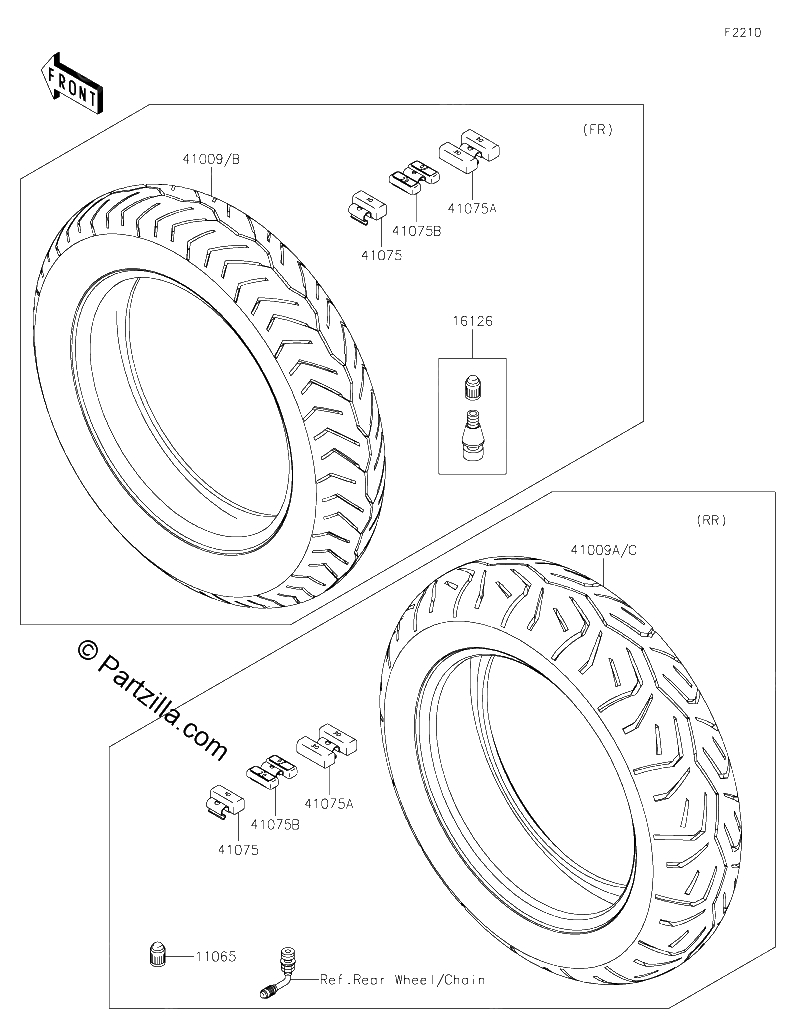 Diagrama de TIRES