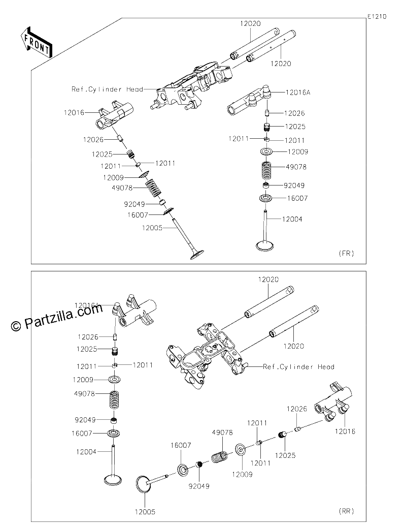 Diagrama de VALVE S