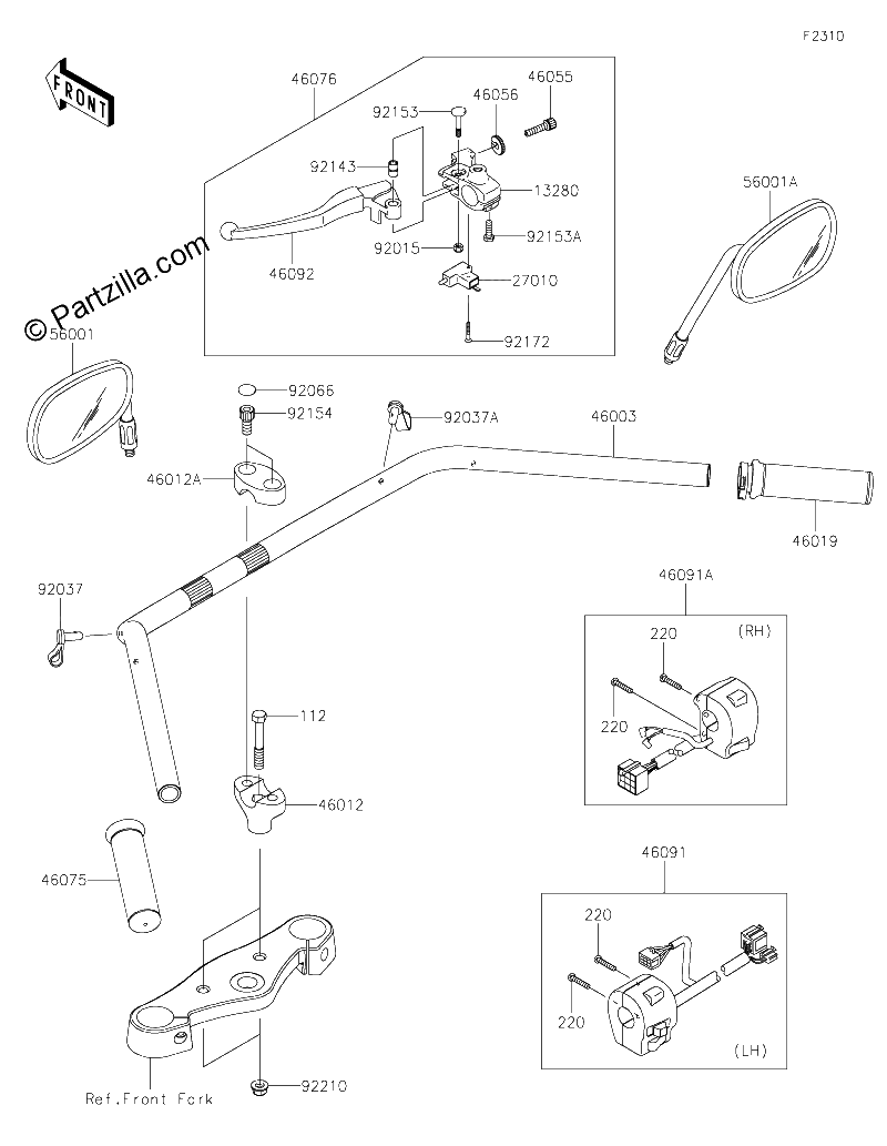 Diagrama de HANDLEBAR