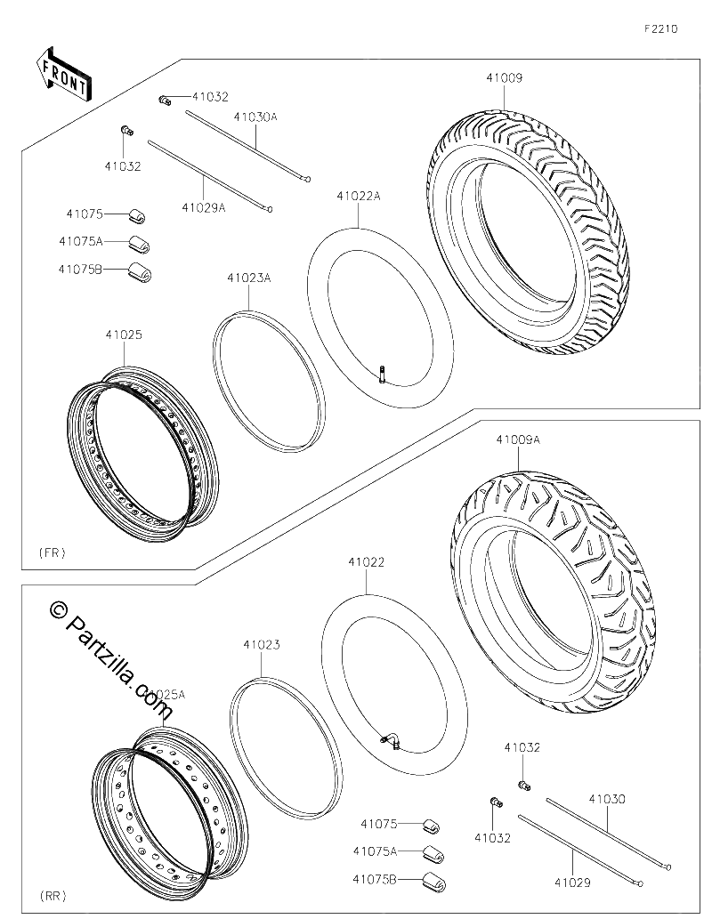Diagrama de TIRES