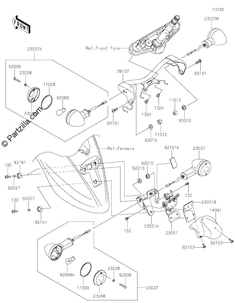 Diagrama de TURN SIGNALS