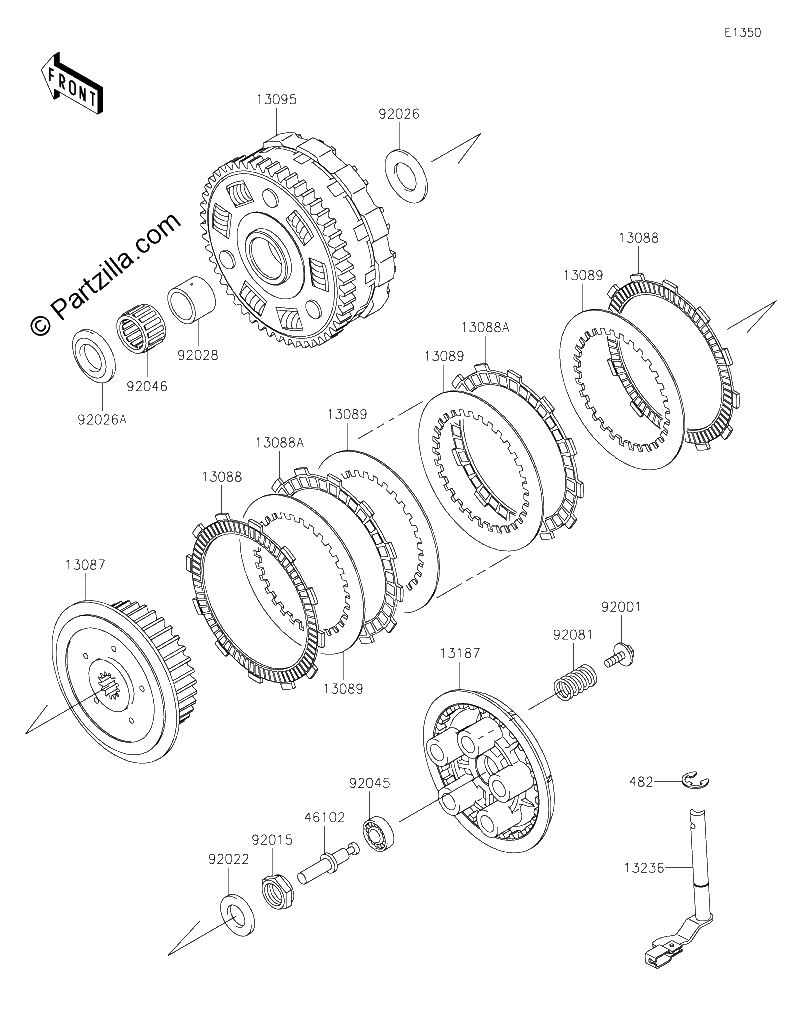 Diagrama de CLUTCH