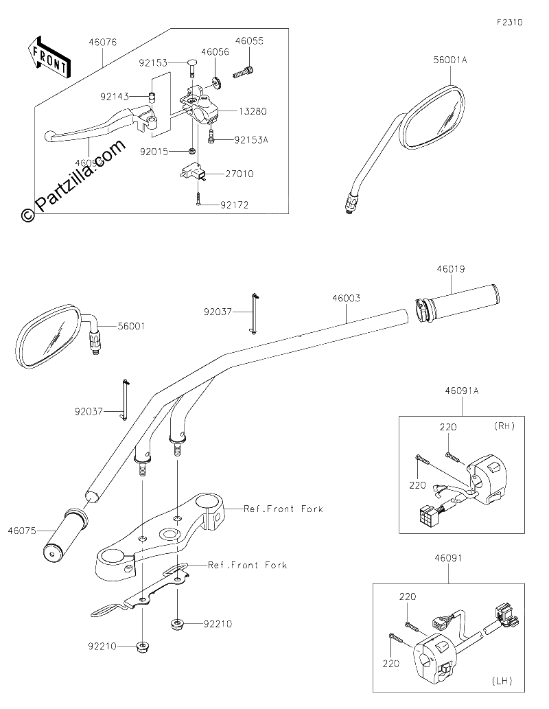 Diagrama de HANDLEBAR