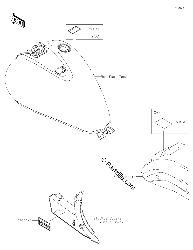 Diagrama de LABELS