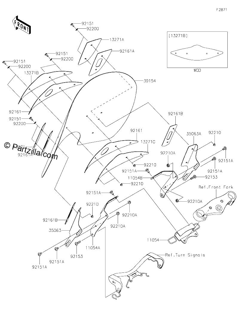 Diagrama de COWLING