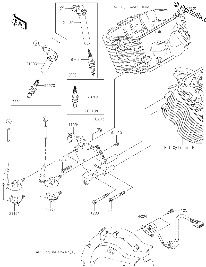 Diagrama de IGNITION SYSTEM