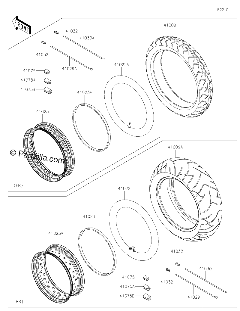 Diagrama de TIRES