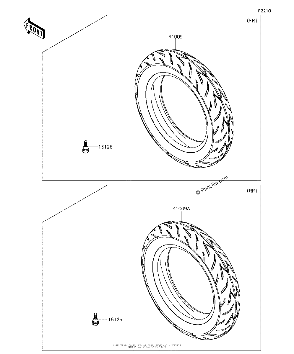 Diagrama de TIRES