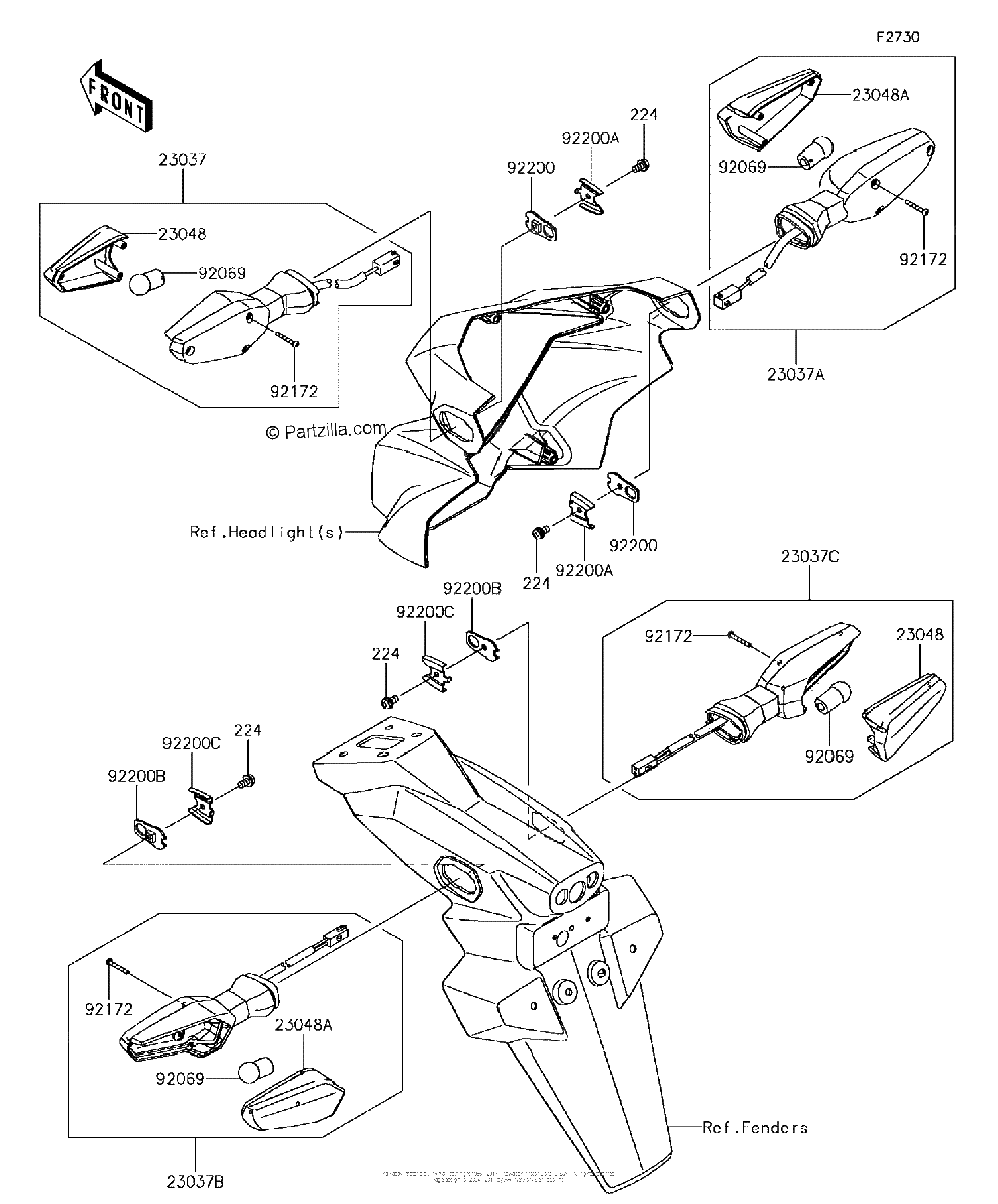 Diagrama de TURN SIGNALS