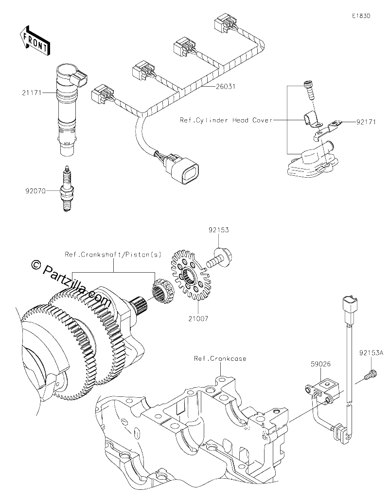Diagrama de IGNITION SYSTEM