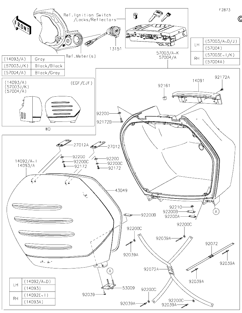 Diagrama de SADDLEBAGS