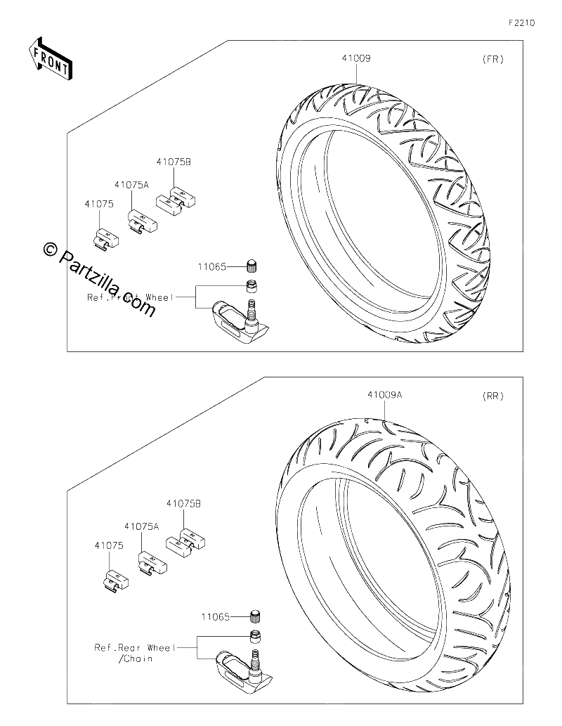 Diagrama de TIRES
