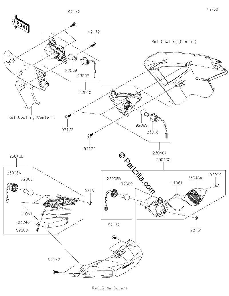 Diagrama de TURN SIGNALS
