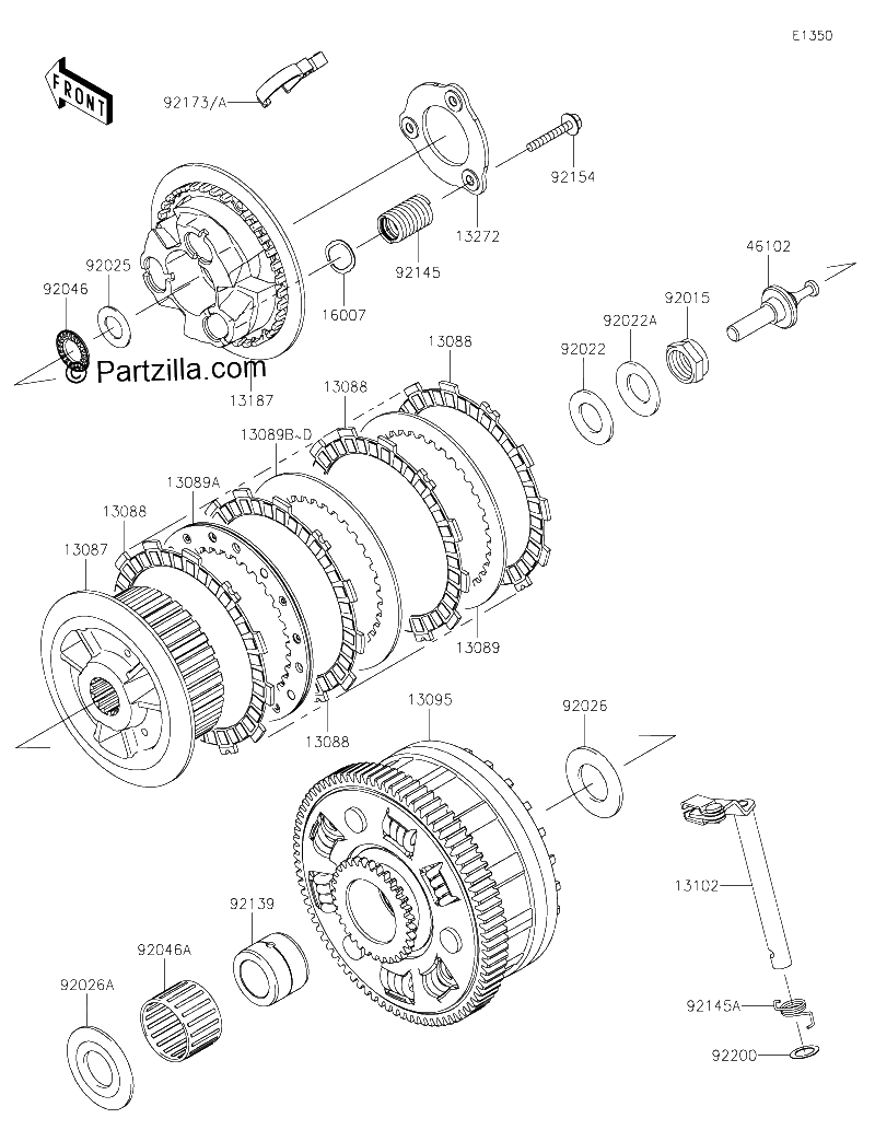 Diagrama de CLUTCH