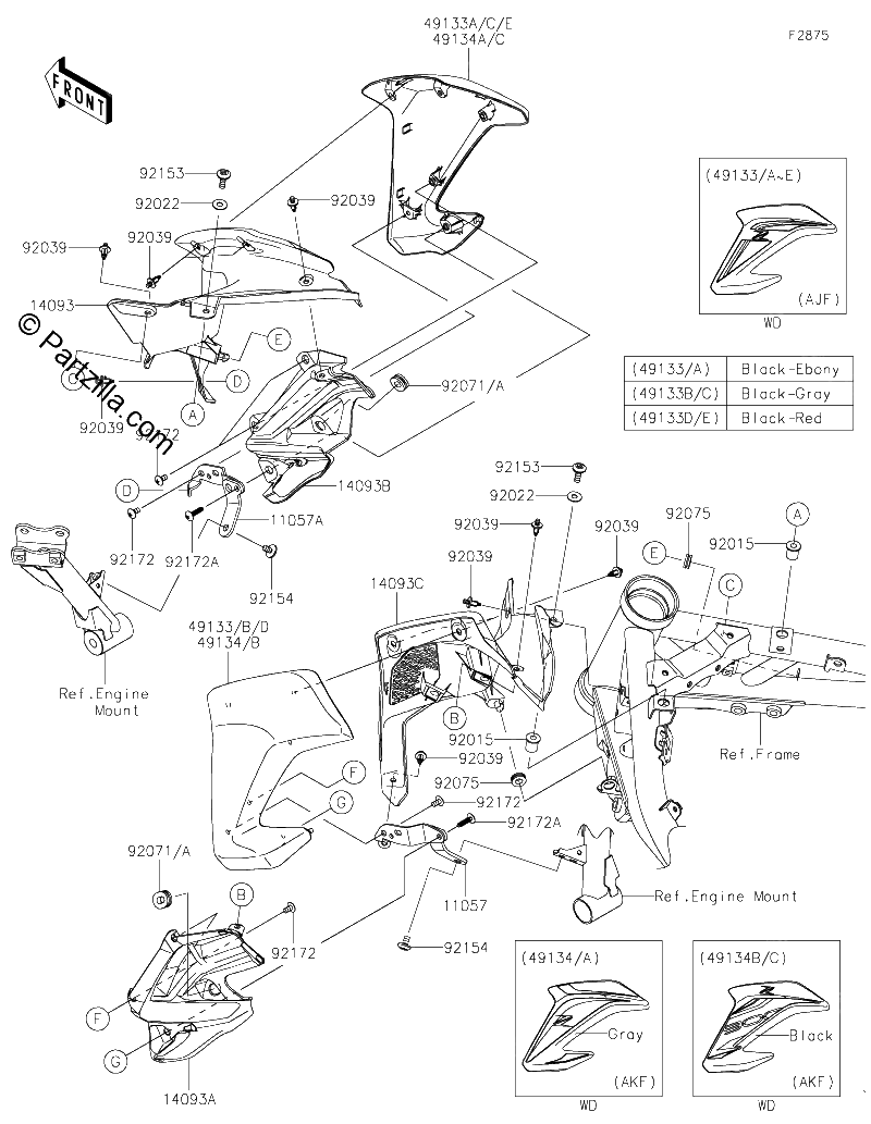 Diagrama de SHROUD