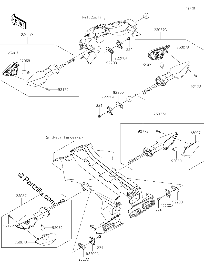 Diagrama de TURN SIGNALS