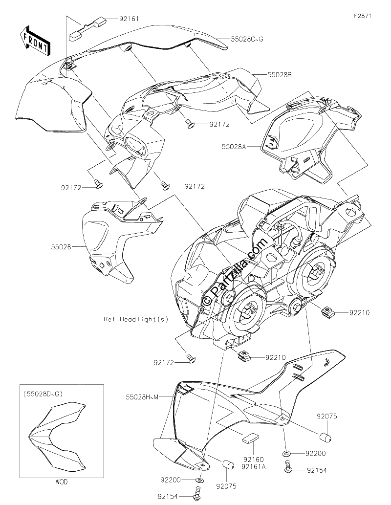 Diagrama de COWLING