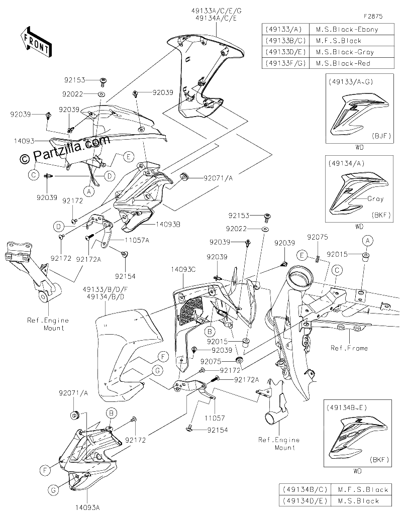 Diagrama de SHROUD