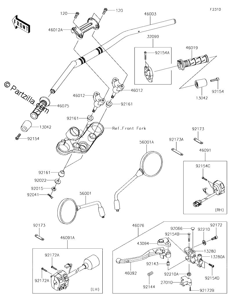 Diagrama de HANDLEBAR