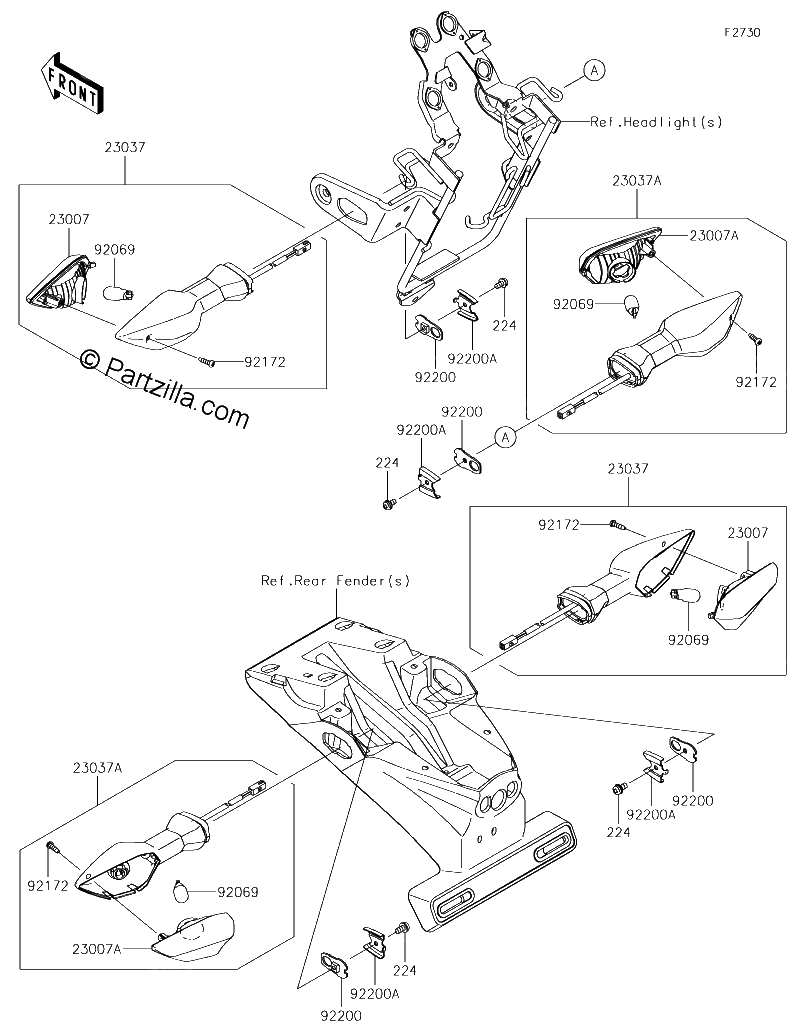 Diagrama de TURN SIGNALS