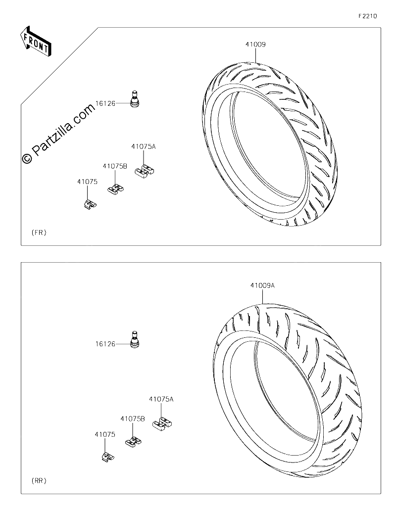 Diagrama de TIRES