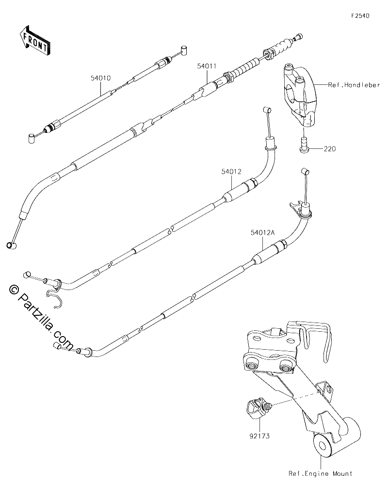 Diagrama de CABLES