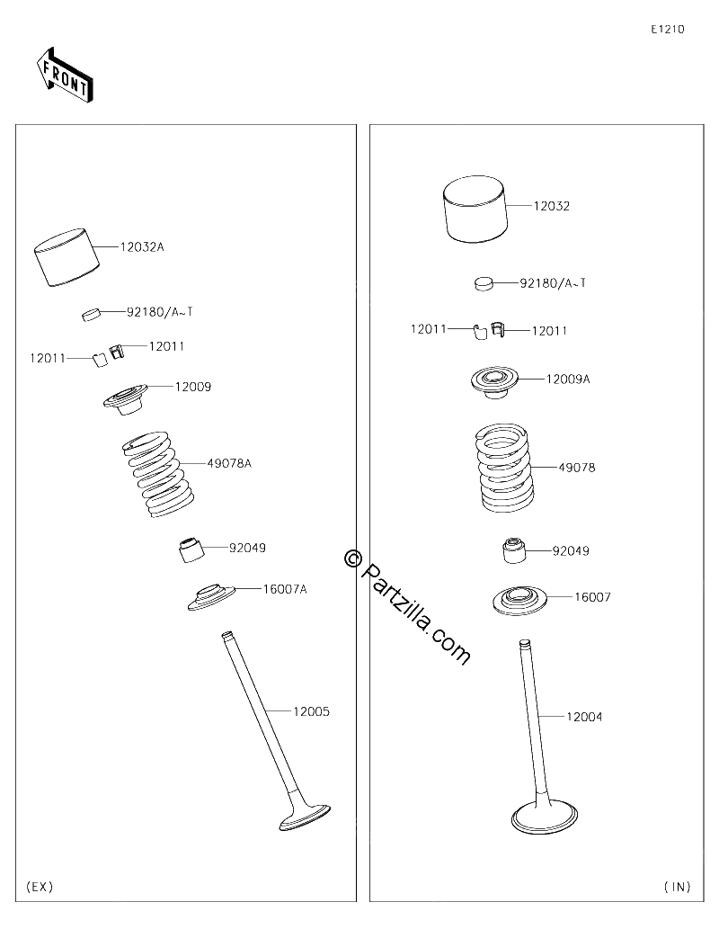 Diagrama de VALVE S