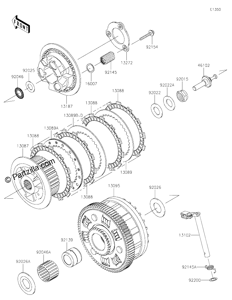 Diagrama de CLUTCH