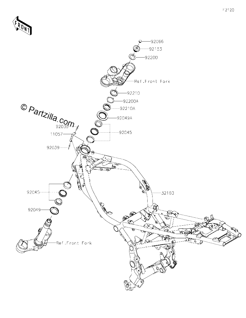 Diagrama de FRAME