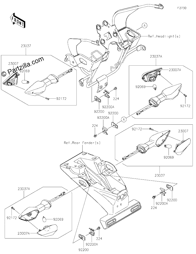 Diagrama de TURN SIGNALS