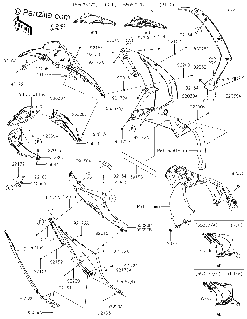 Diagrama de COWLING LOWERS