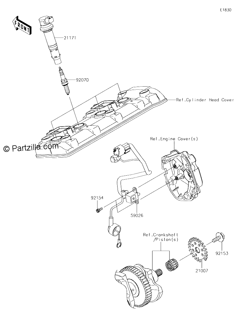 Diagrama de IGNITION SYSTEM