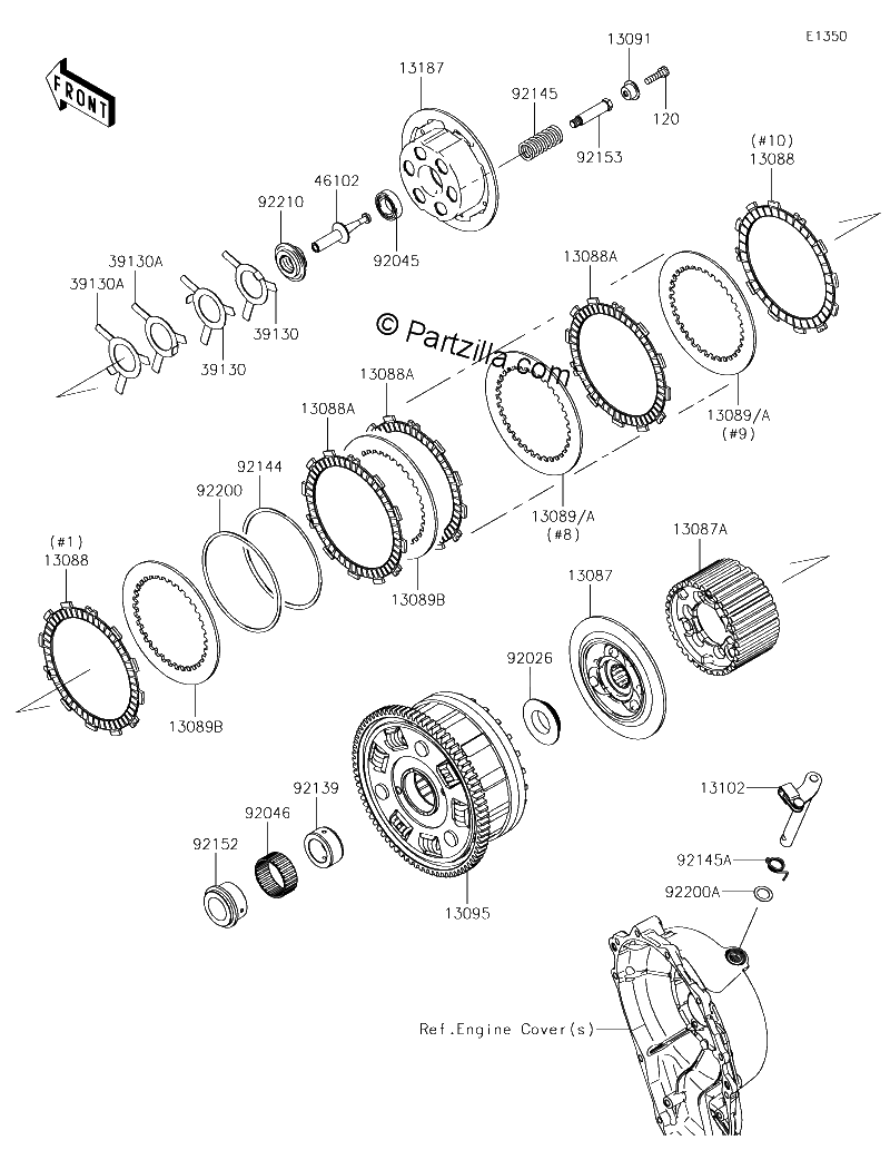 Diagrama de CLUTCH