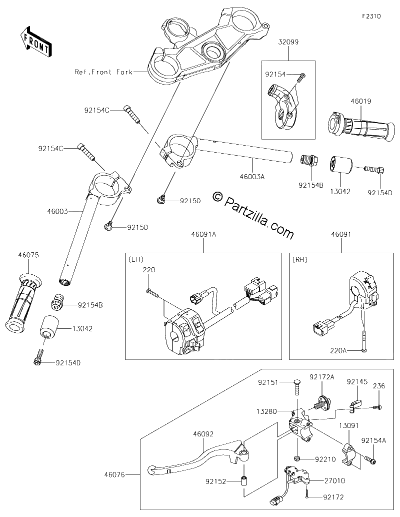 Diagrama de HANDLEBAR
