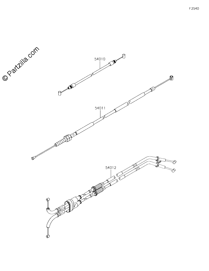Diagrama de CABLES