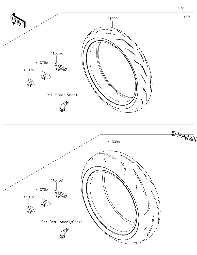 Diagrama de TIRES