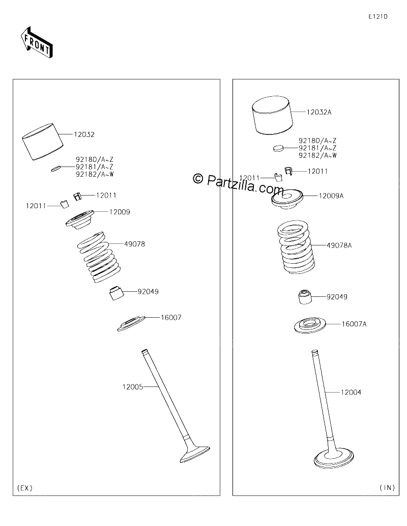 Diagrama de VALVE S