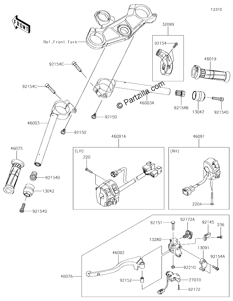 Diagrama de HANDLEBAR