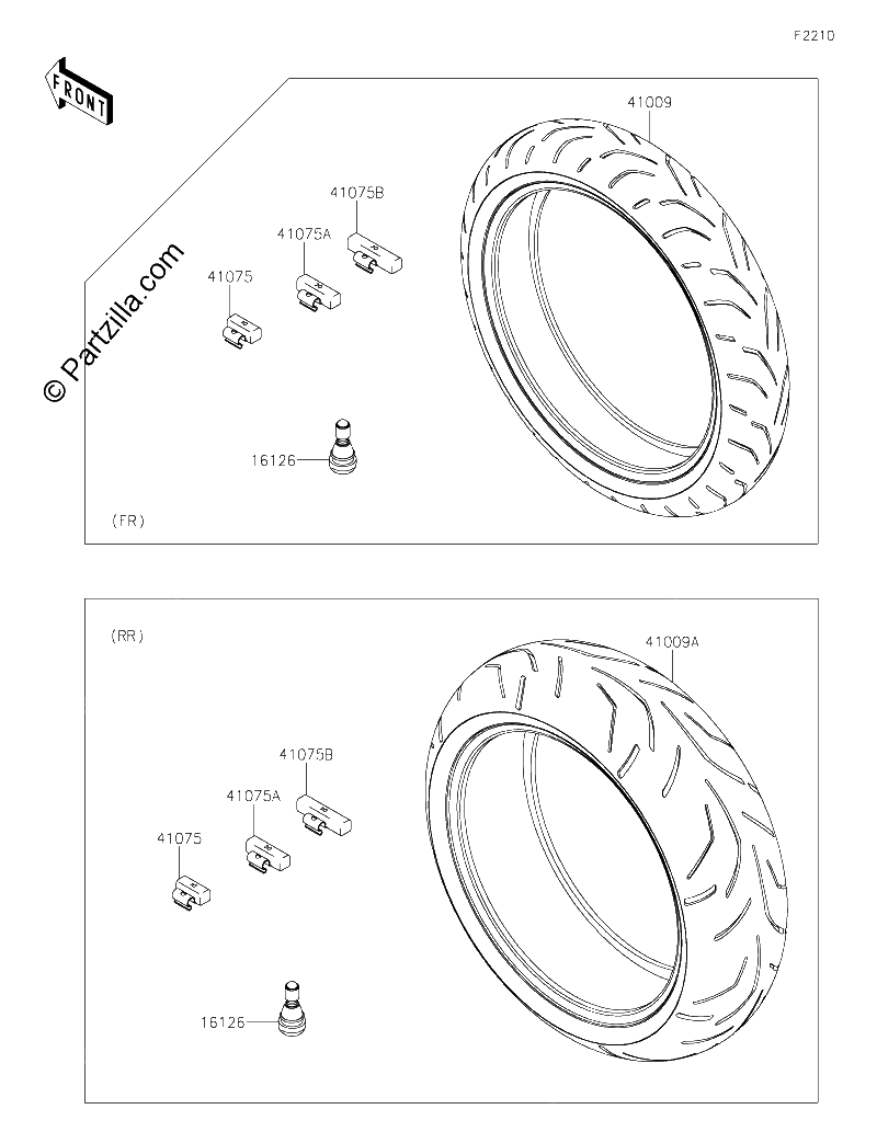 Diagrama de TIRES