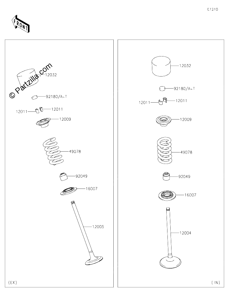 Diagrama de VALVE S