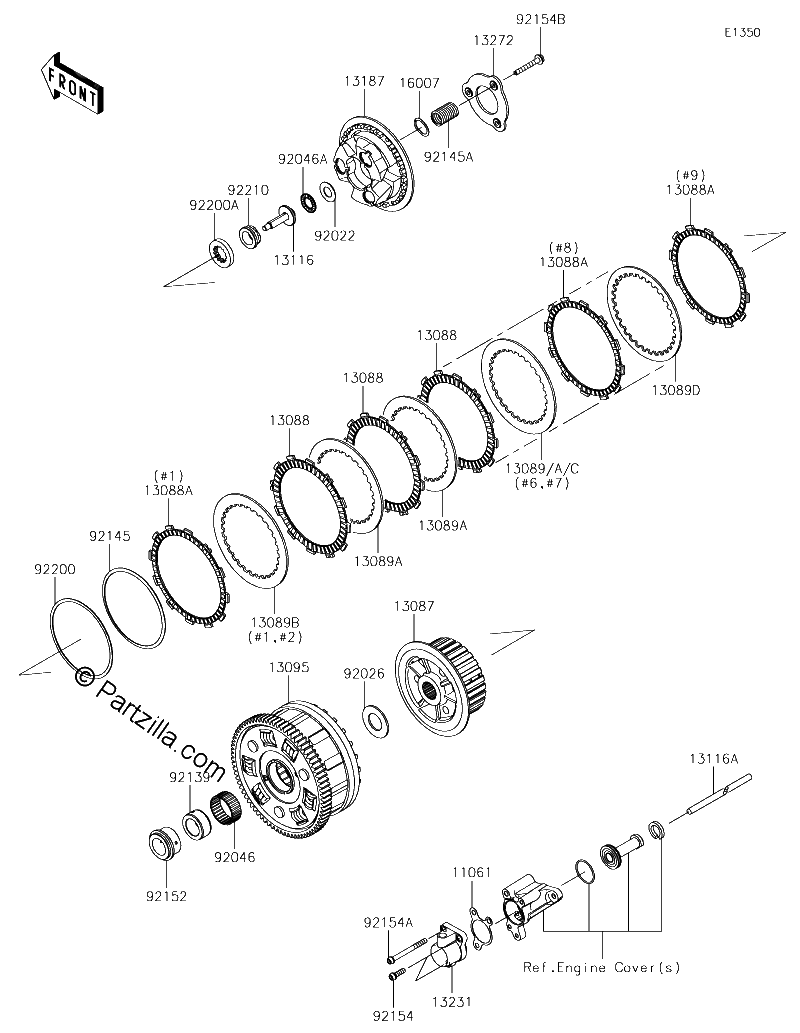 Diagrama de CLUTCH