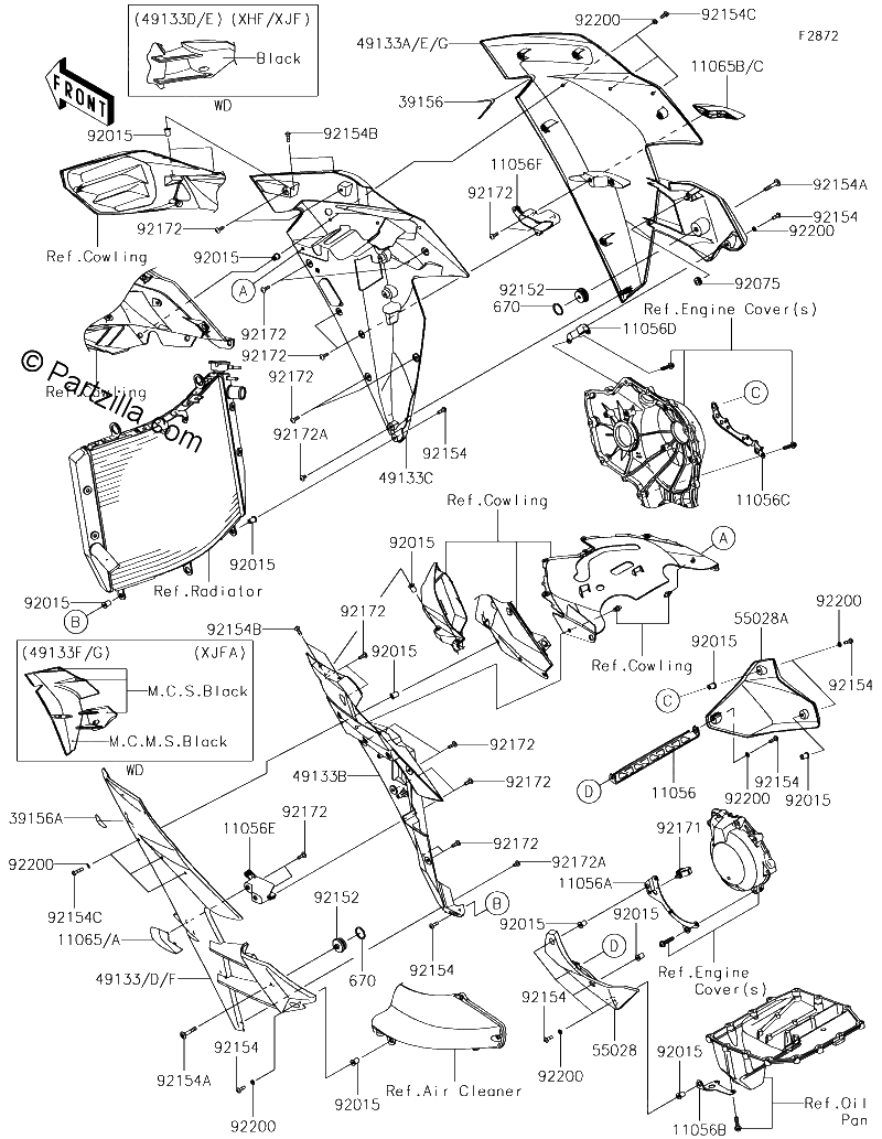 Diagrama de COWLING LOWERS
