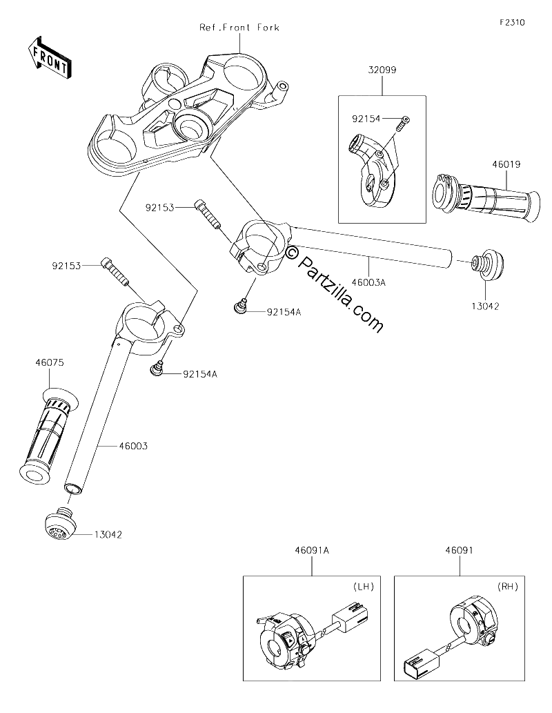 Diagrama de HANDLEBAR